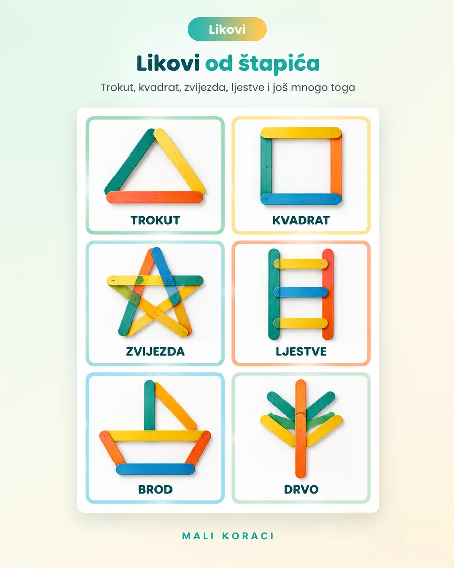 Likovi od štapića